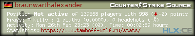 forum sig image