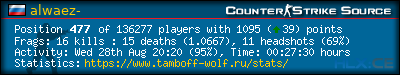 forum sig image