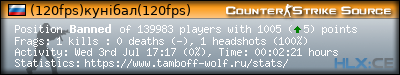 forum sig image