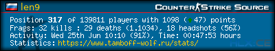 forum sig image