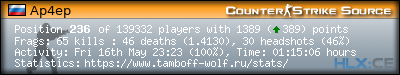 forum sig image