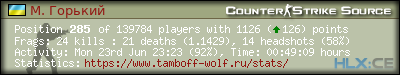 forum sig image