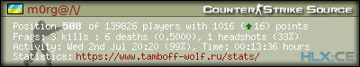 forum sig image