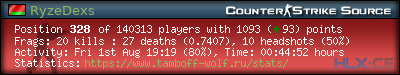 forum sig image
