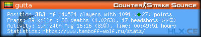forum sig image