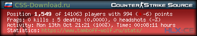 forum sig image