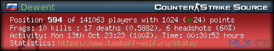 forum sig image