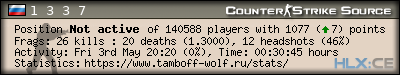 forum sig image