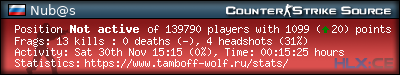 forum sig image